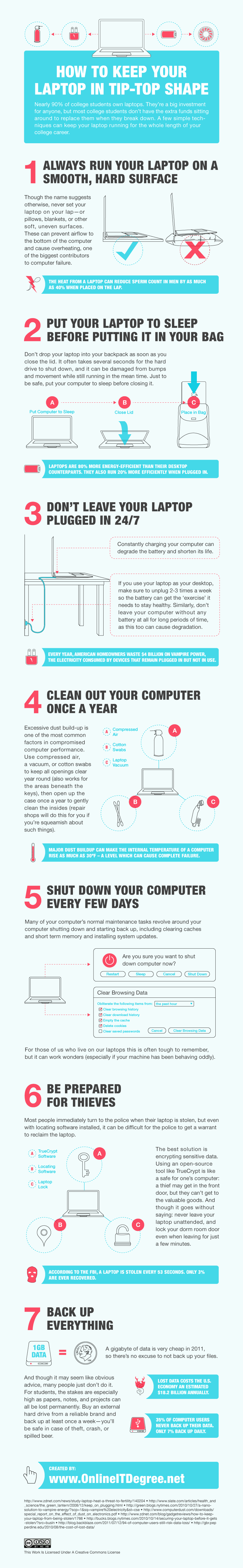 Laptop Safety Tips